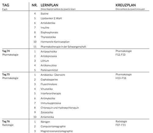 Lernplan Erstellen Fürs Studium | Tipps, Infos & Vorlagen