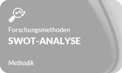 SWOT-Analyse-01